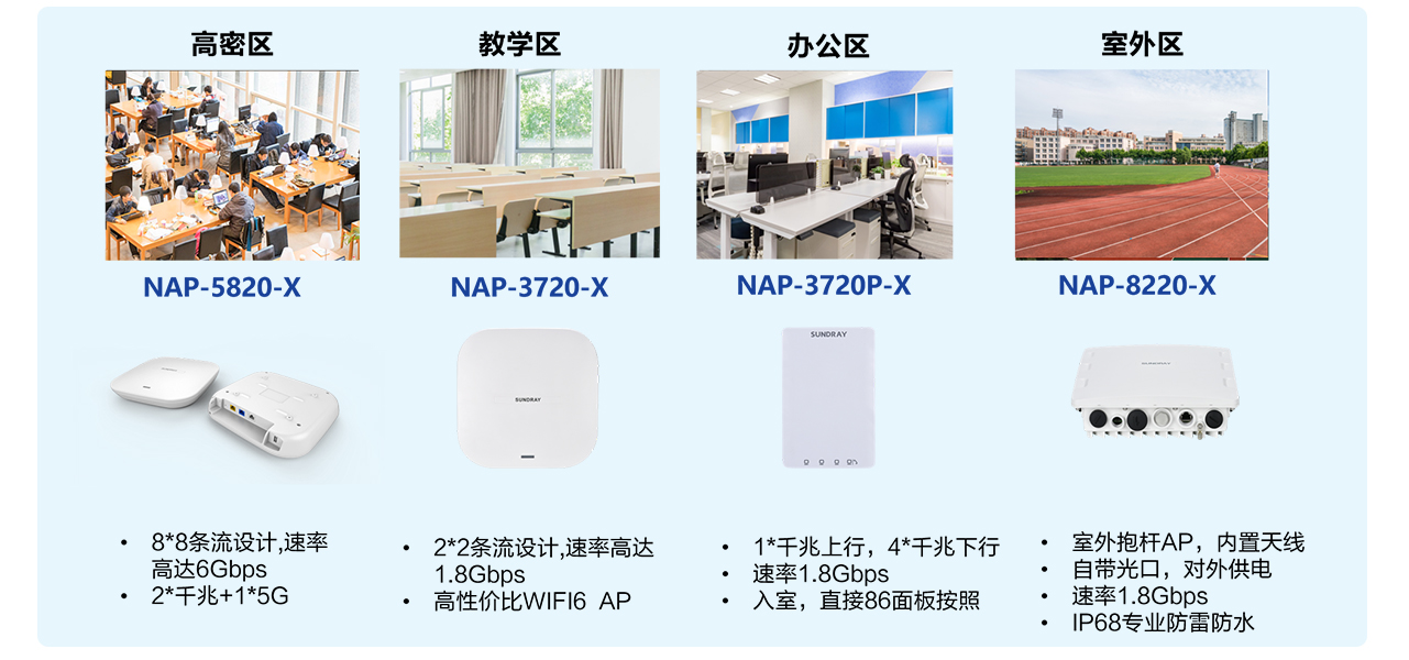 13无线网络.jpg 13无线网络.jpg