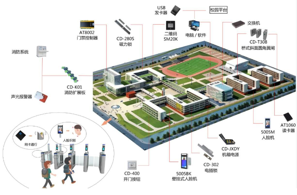 平安校园(图2) 图片28.png