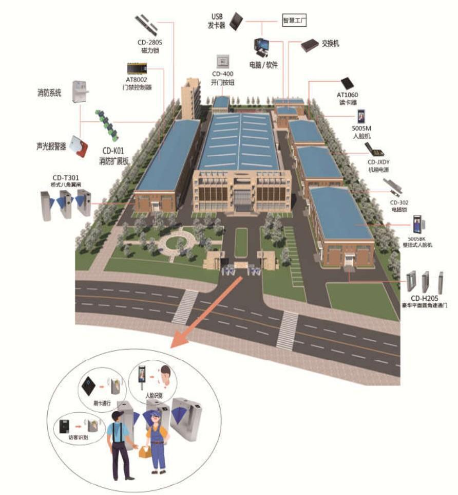 平安校园(图7) 图片33.png