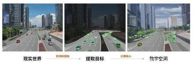 数字孪生平台(图1) 图片58.png