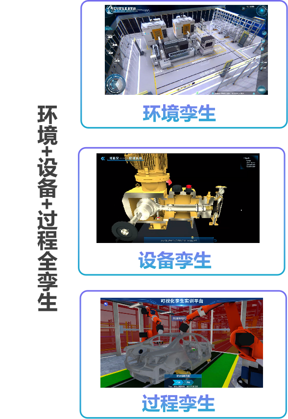 数字孪生平台(图3) 图片60.png