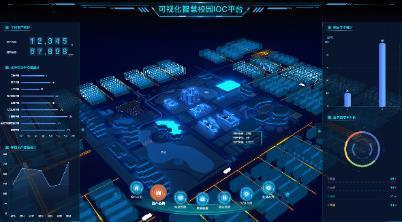 数字孪生平台(图6) 图片63.png
